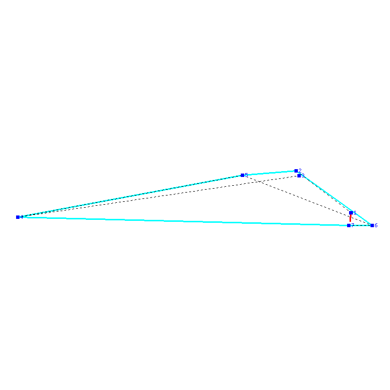 Flugauswertung